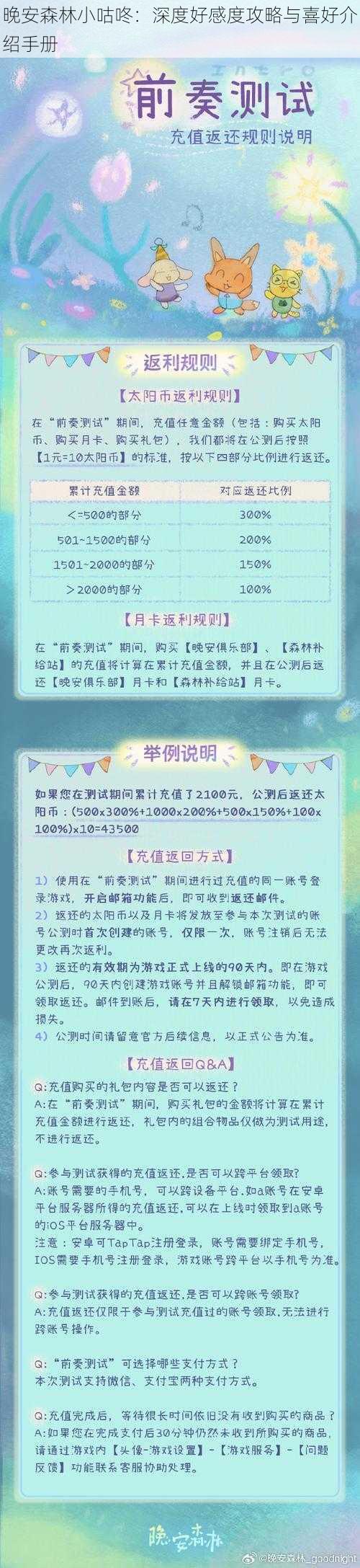 晚安森林小咕咚:深度好感度攻略与喜好介绍手册
