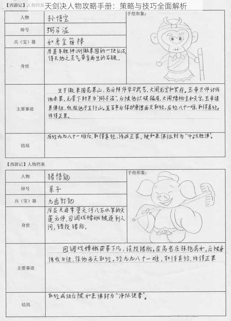 天剑决人物攻略手册:策略与技巧全面解析