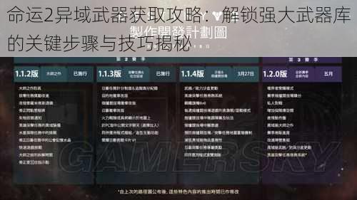 命运2异域武器获取攻略:解锁强大武器库的关键步骤与技巧揭秘