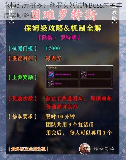 永恒纪元挑战:丝罗女妖试炼Boss过关丰厚奖励解析