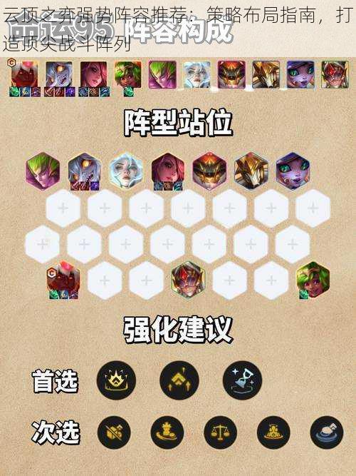 云顶之弈强势阵容推荐:策略布局指南,打造顶尖战斗阵列