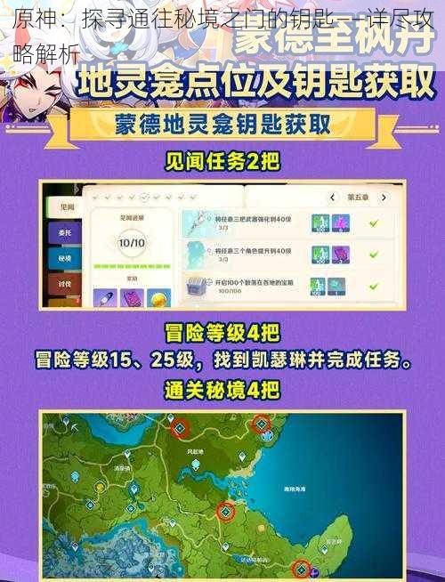 原神:探寻通往秘境之门的钥匙——详尽攻略解析