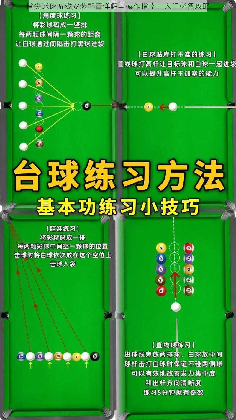 指尖球球游戏安装配置详解与操作指南:入门必备攻略